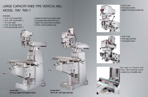 Milling-Operation